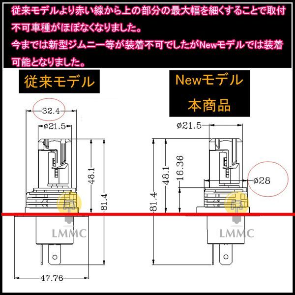 電球色 LEDヘッドライト H4 HiLo切替 車検対応 暖色 LMMC - メルカリ