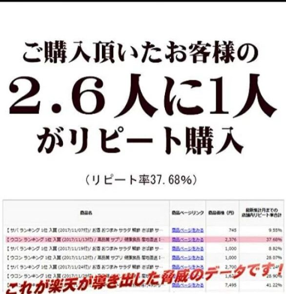 300粒