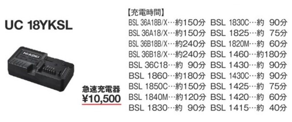 新品 ハイコーキ HiKOKI 急速充電器 14.4V 18V 36V 対応 AC100V UC18YKSL 電池 蓄電池 バッテリー リチウムイオン マルチボルト 日立 電動工具 パーツ アクセサリ