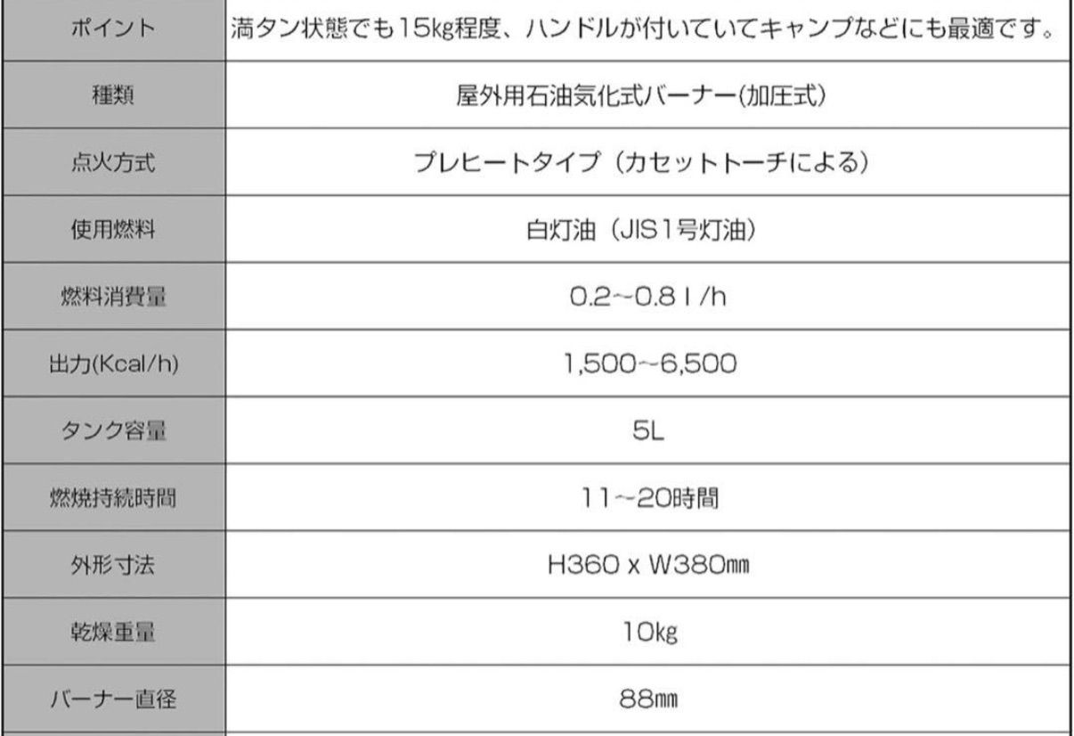 オムニバーナー SI-57