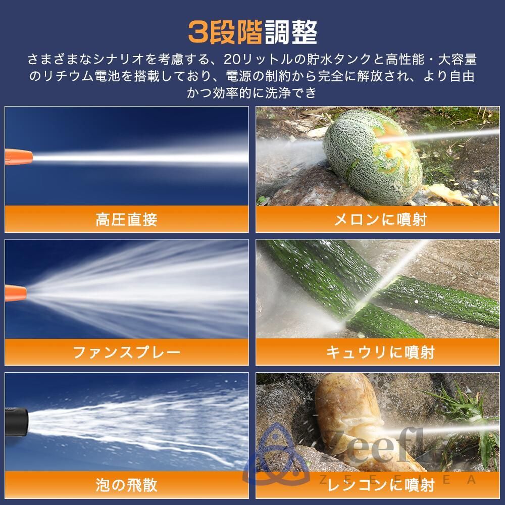 20L 水道直結