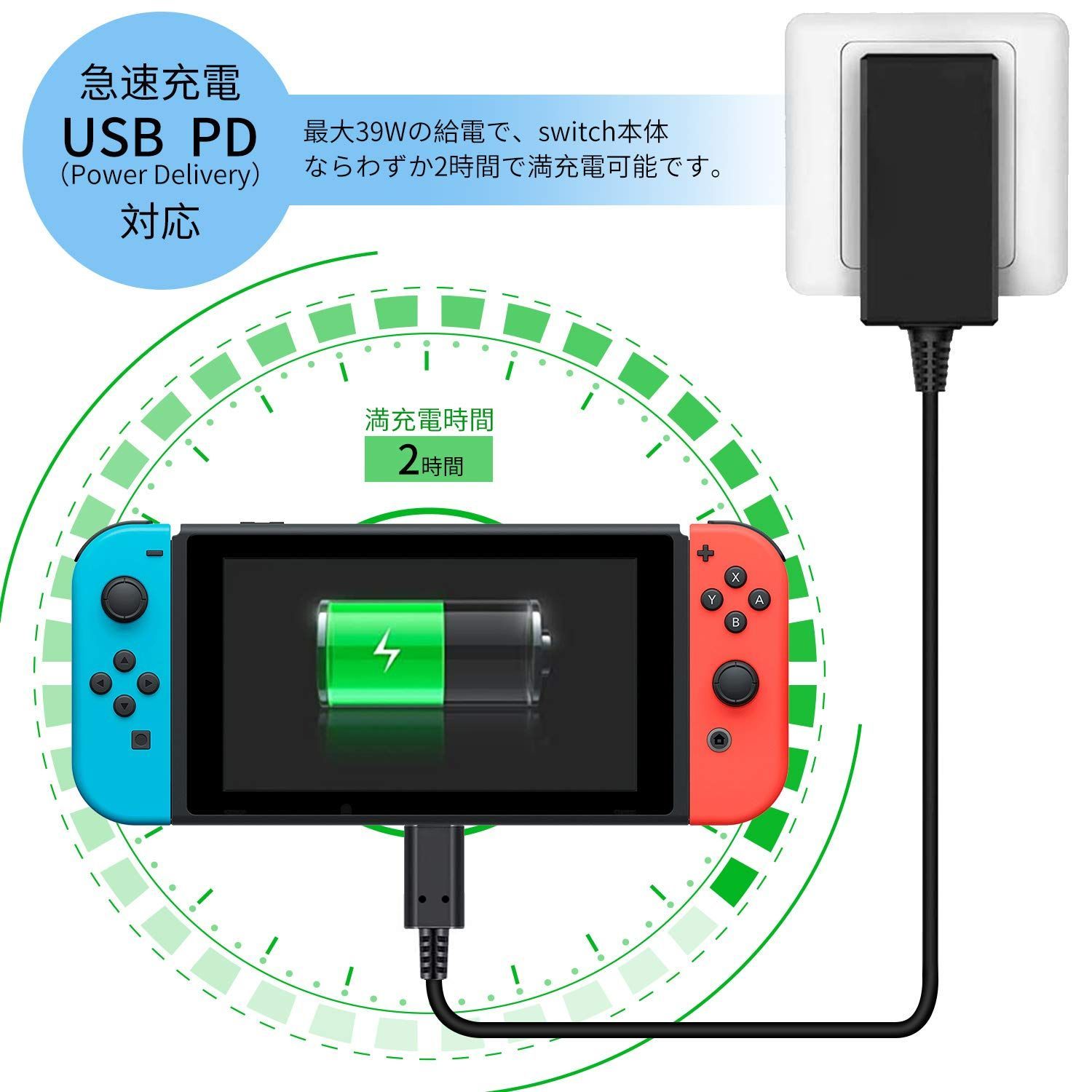 在庫処分】Type-C USB PSE認証済み TVモード対応 急速充電