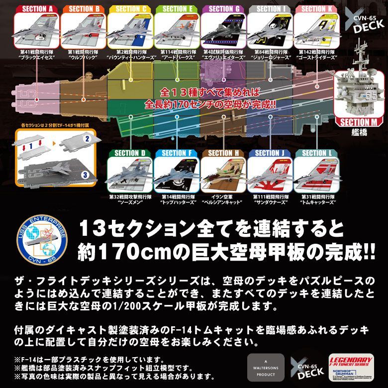 ザフライトデッキ シリーズ セクション 全13種 セット 1/200 スケール