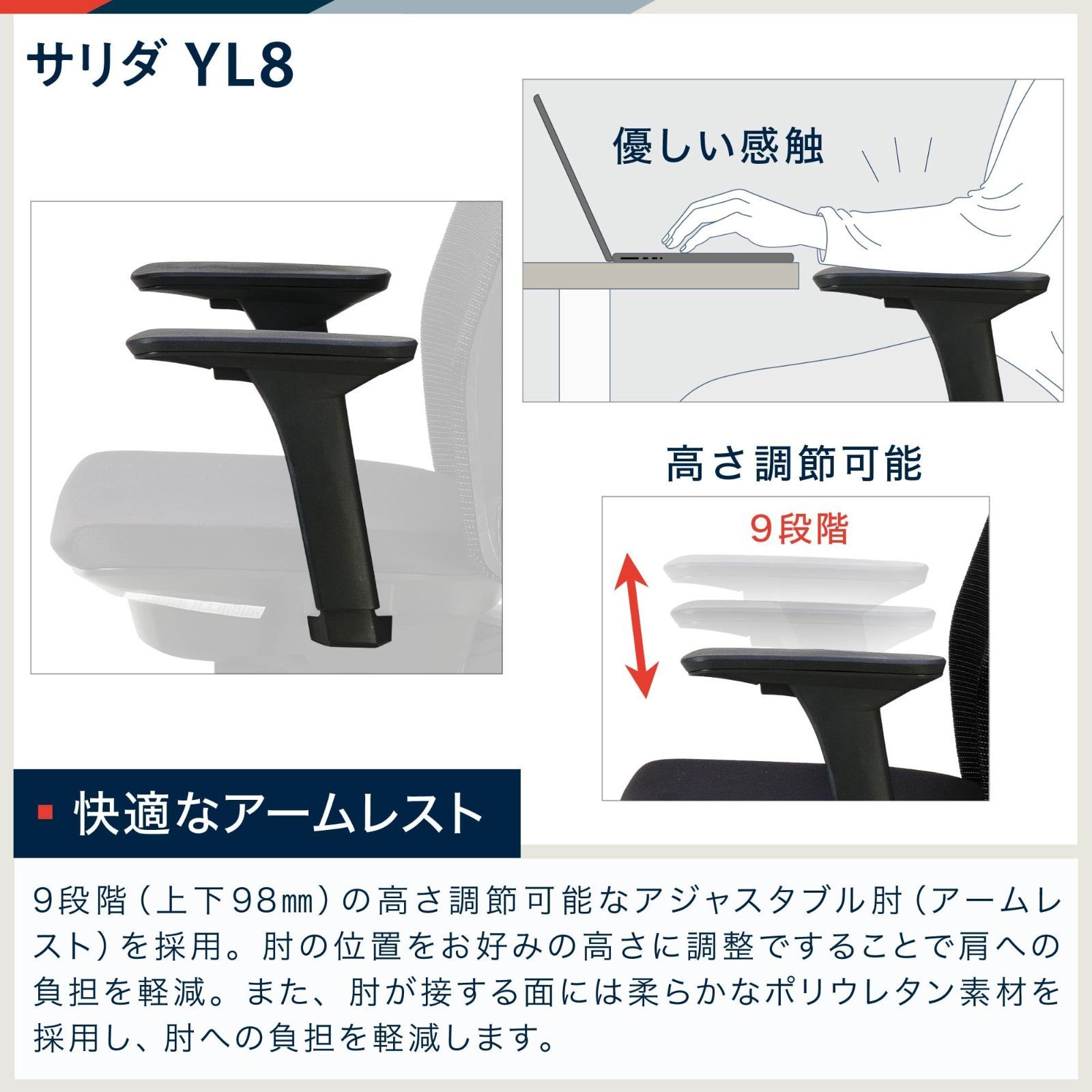 360度回転