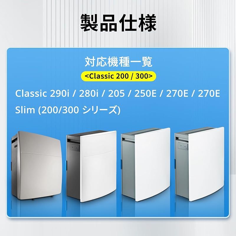 Classic 200|300シリーズ交換用フィルター