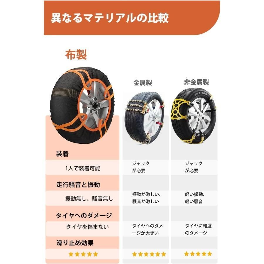 布製タイヤチェーン 非金属