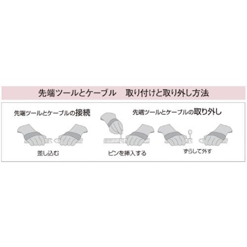  リジッド T-215 刃カッター 63055 パイプカッター カッター