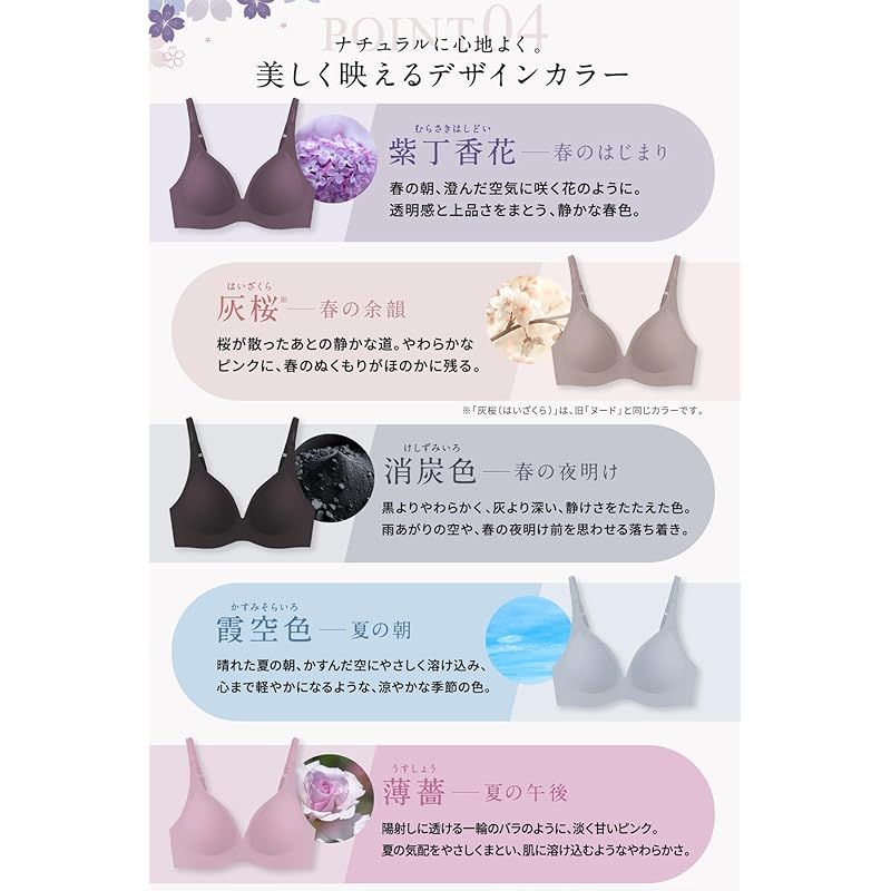 もちフィット ブラジャーパカパカしない