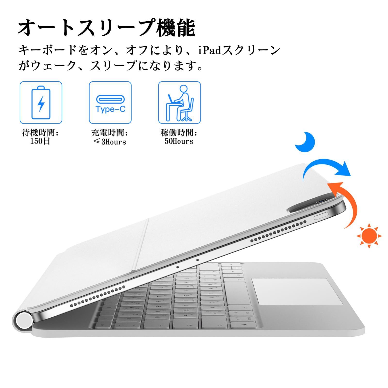 7色バックライト iPad