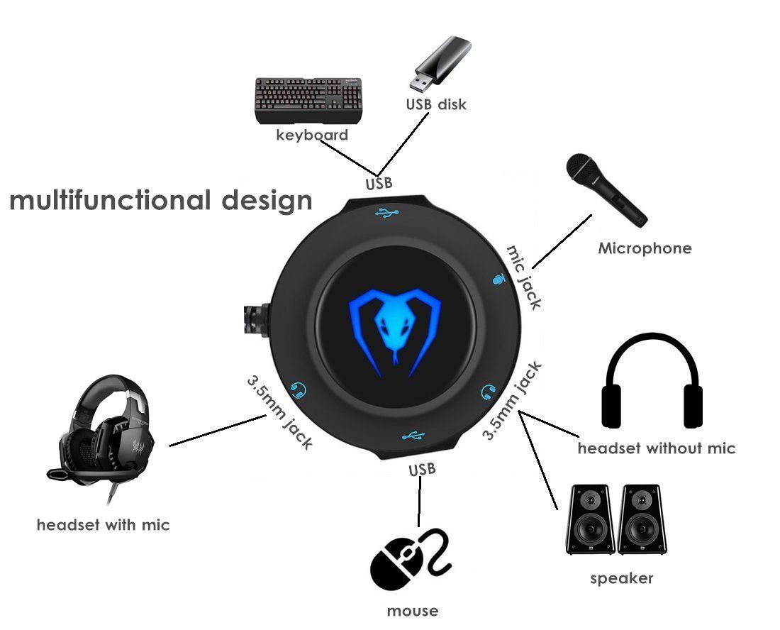 外付けサウンドカード Micolindun USB ゲーミングヘッドセット 変換