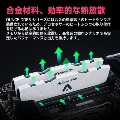 16GB-5600×2_ゲームスタイル 白 DDR5 32GB-5600MHz ヒートシンク付き