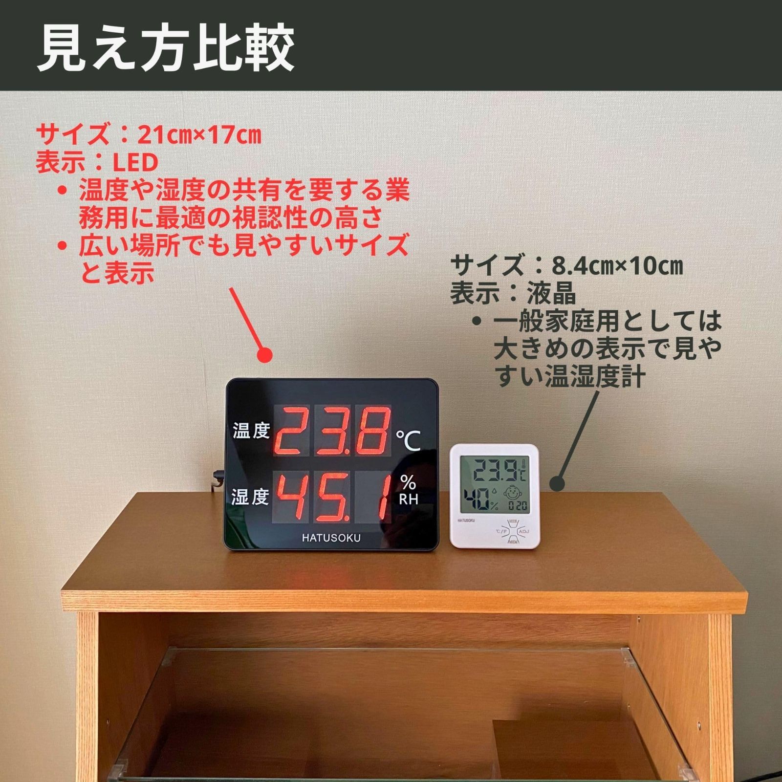 HATUSOKU 業務用