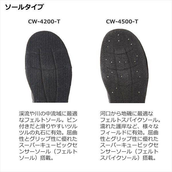 ダイワ ウェーダー CW-4500-T タイトフィットクロロプレンウェーダー