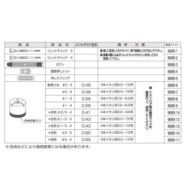 用品