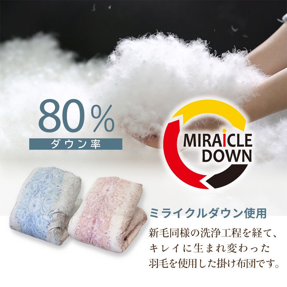 防ダニ加工 敷きふとん