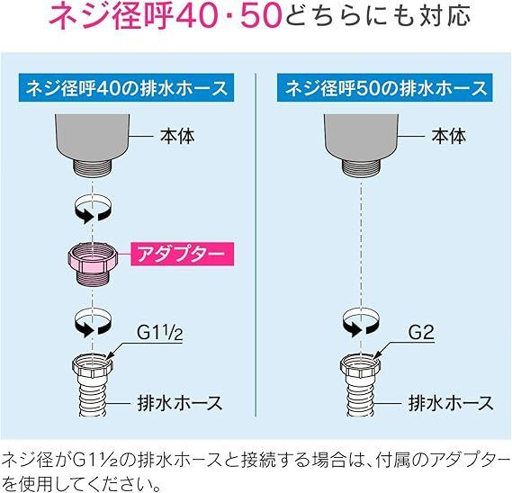 ガオナ 流し台トラップ 対応排水口径11.5センチ アダプター付き ミニキッチンシンク用 GA-PB064