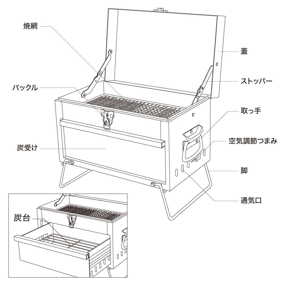 アストロプロダクツ コンパクトツールボックス形ステンレスBBQコンロ