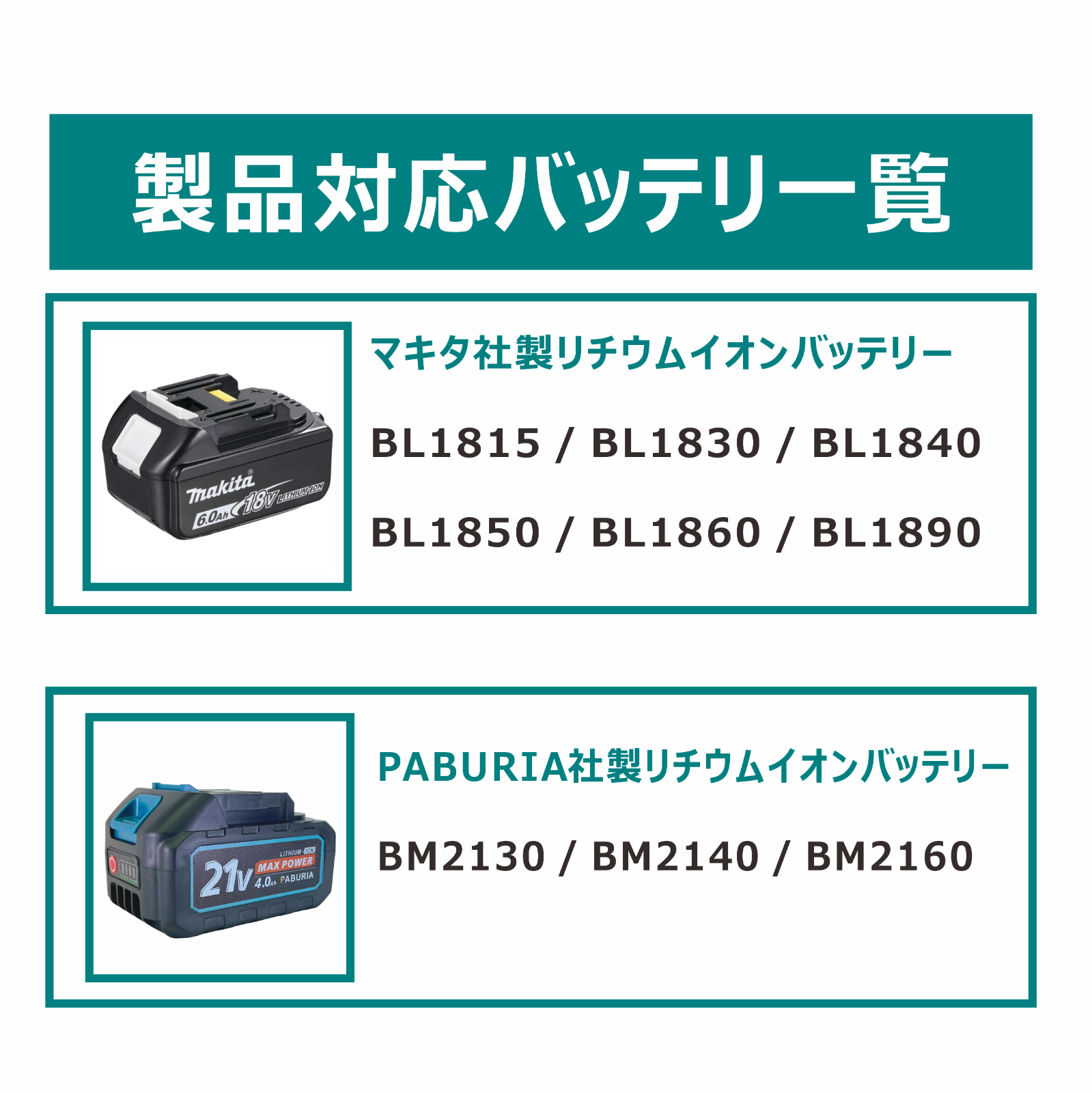 【新型BLモデル】販売数NO.1 PABURIA マキタBLモデル 新品 マキタ 互換 18Vインパクトドライバー ハイパワー 2024