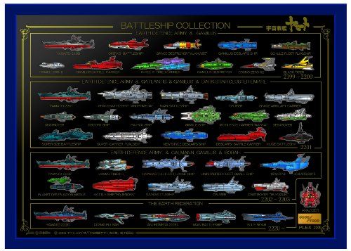 宇宙戦艦ヤマト ピンバッジコレクション バトルシップ