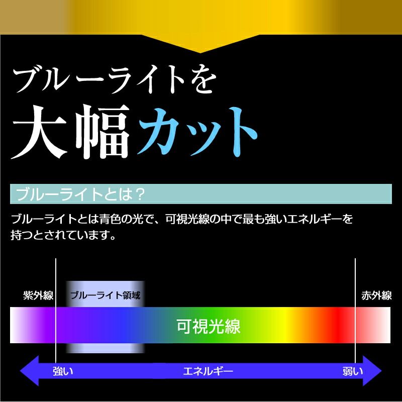 左右からの覗き見防止