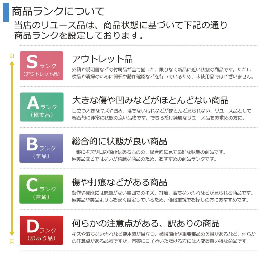 乾燥