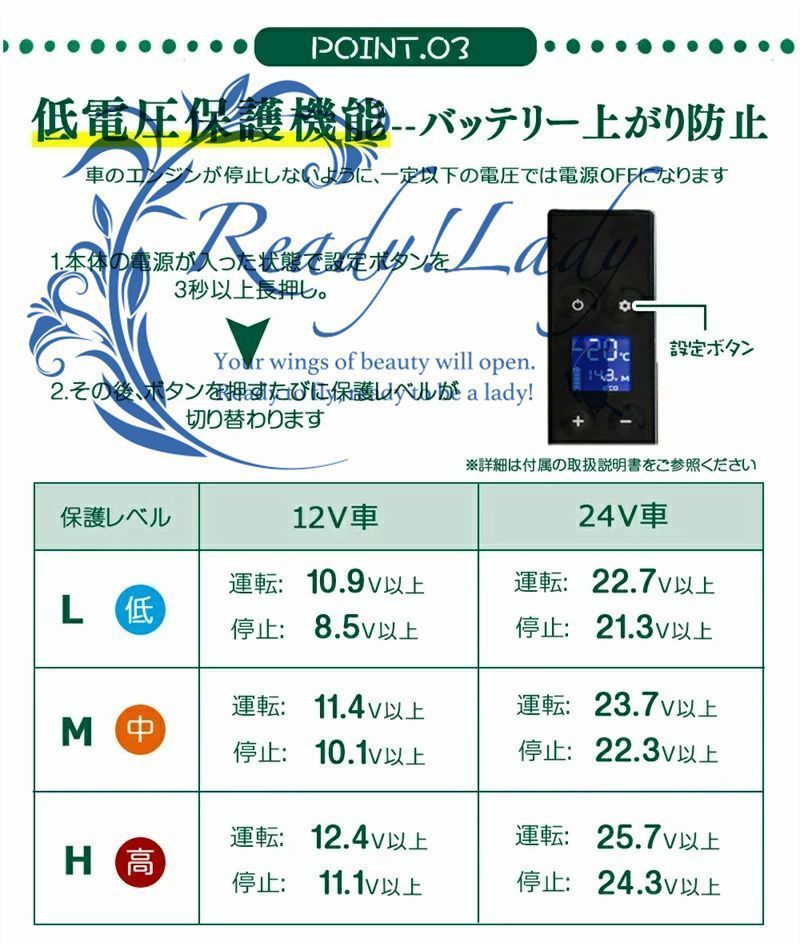 ACコード DCコード