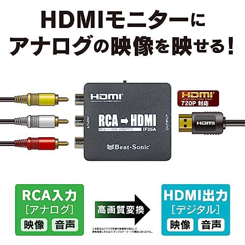 to HDMIコンバーター
