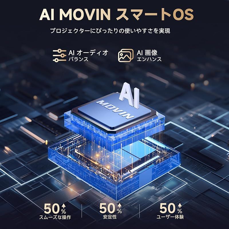 双方向bluetooth5.3 Wi-Fi