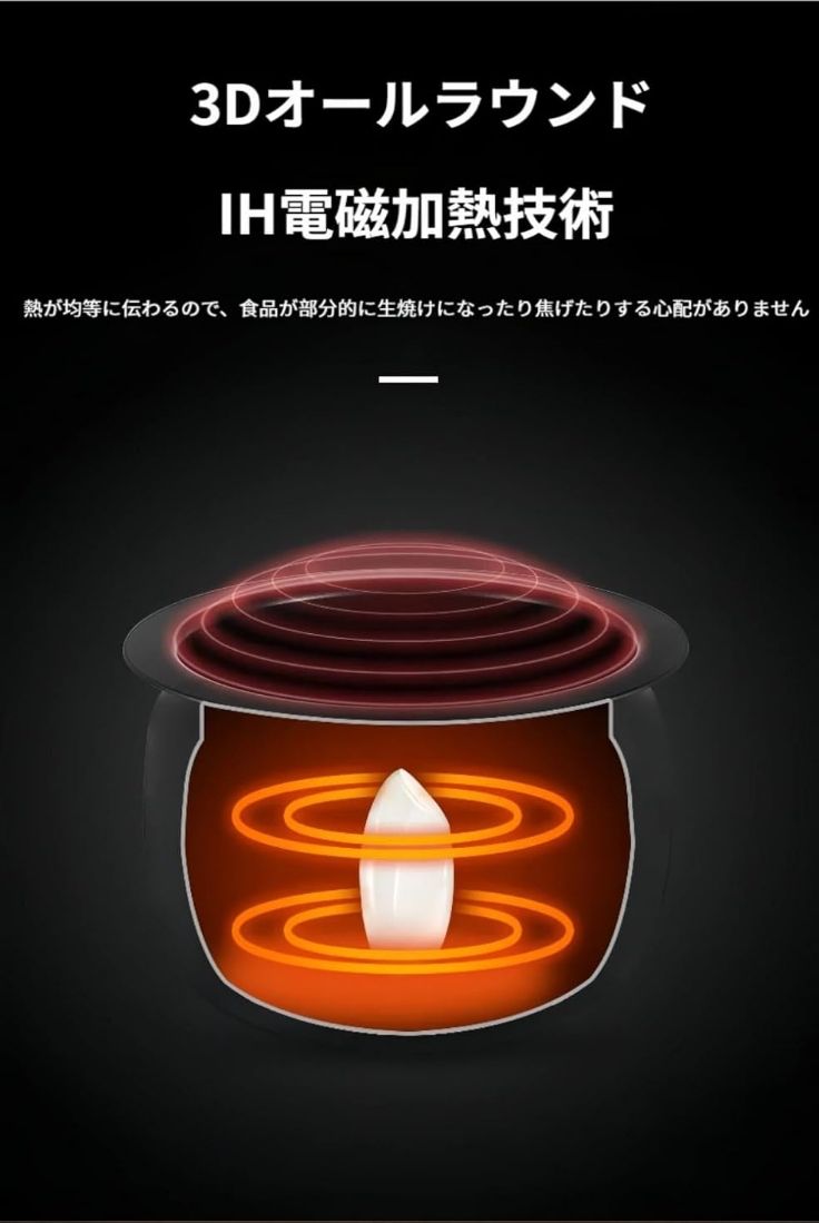 自動調理機 6L電気調理中華鍋チャーハン機 360°自動回転 炒め物 煮込み 調理用 ワンクリックスタート 3段階スピード調節 WWW_KANDAIZUMI_COM