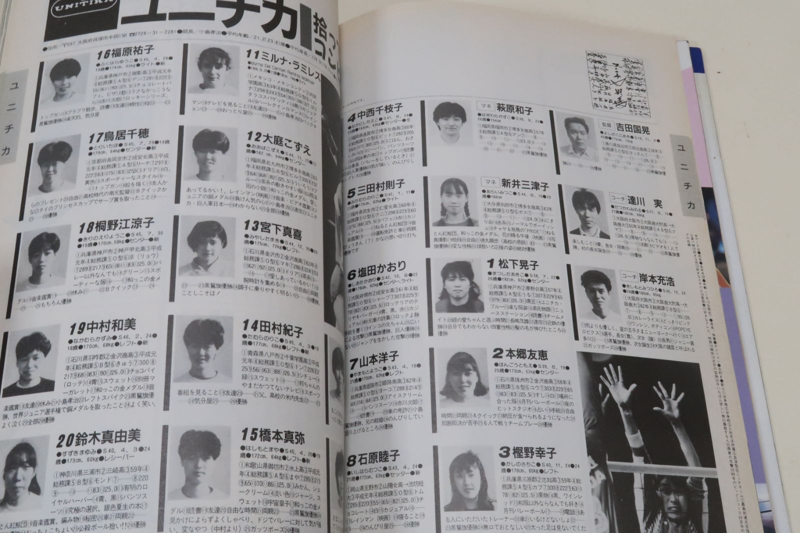 月刊バレーボール'90チームの顔/第23回日本リーグ&第21回実業団リーグ