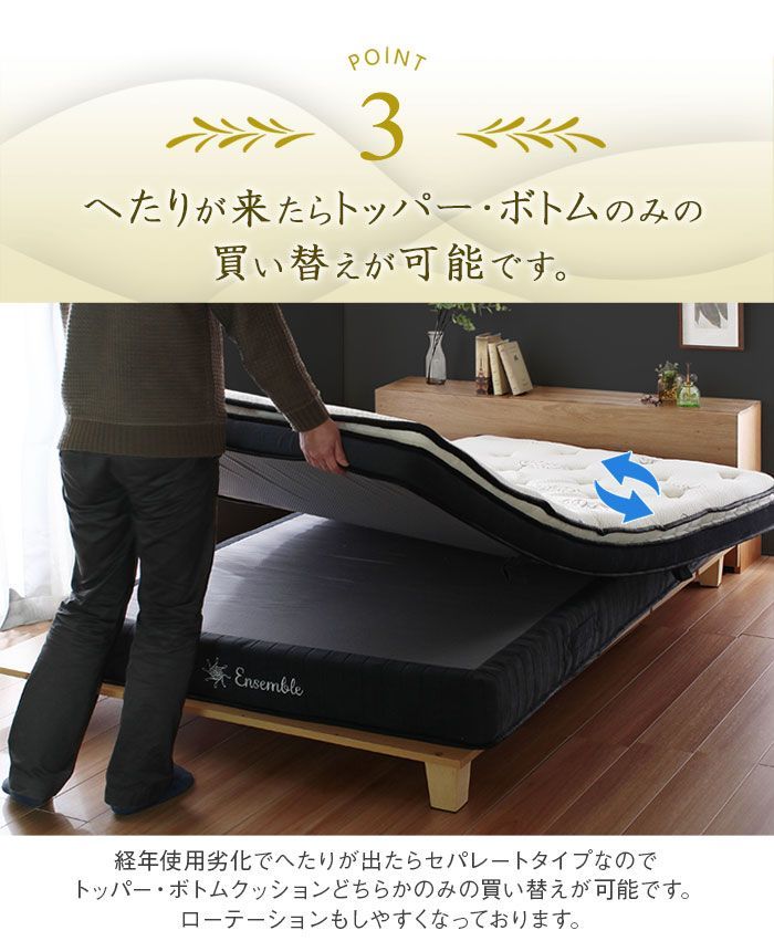 ダブル Ensemble アンサンブル メモリーフォームマットレス 3層マットレス 1101 NEXPOTALLINN_EU