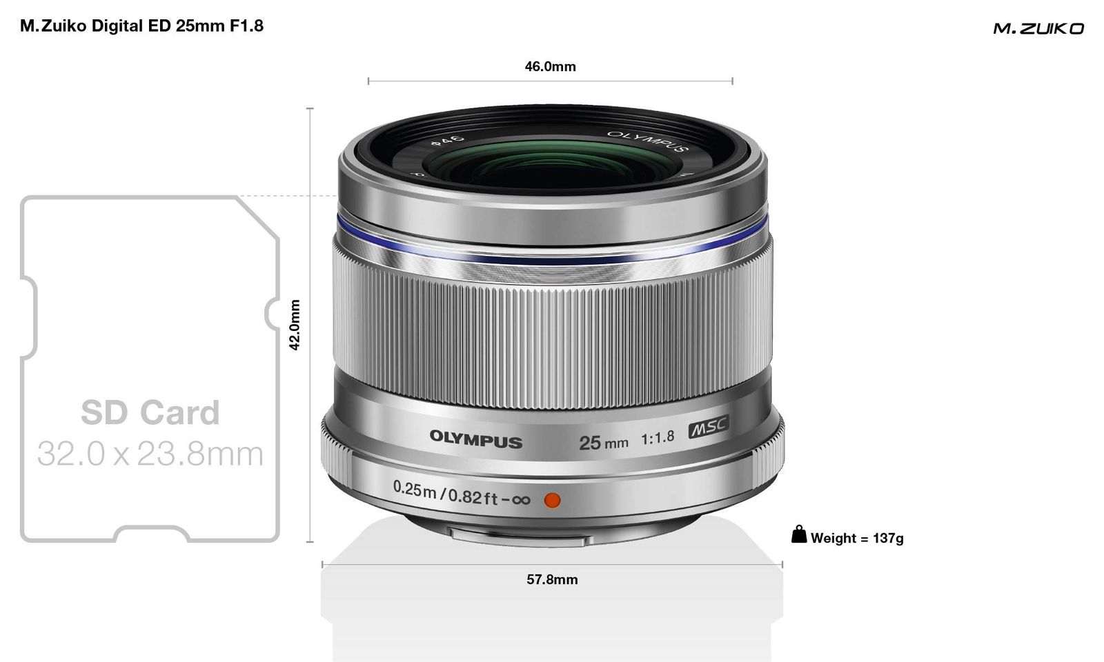 SYSTEM オリンパス