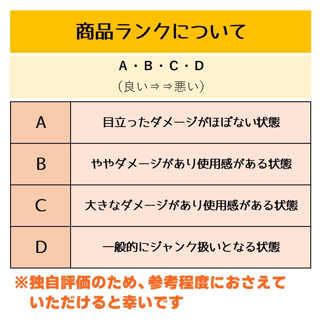ペルソナ4 ジ