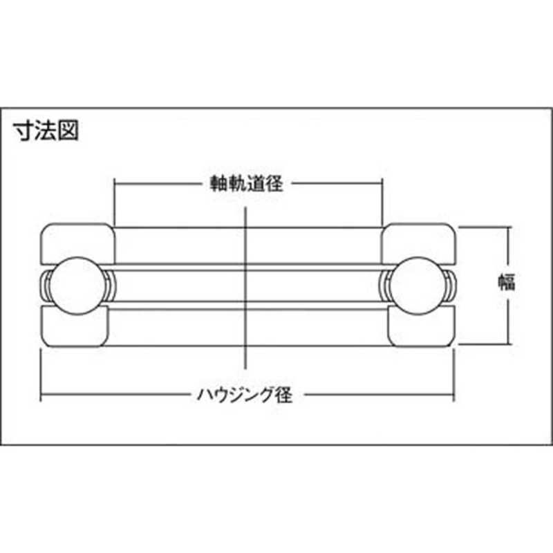 CKD W.Mコンビネーション 白色シリーズ C3040-8N-W-M-UP-A15NW CKD W.Mコンビネーション 白色シリーズ C1040-8-W-L-UV-A6W CKD W.M