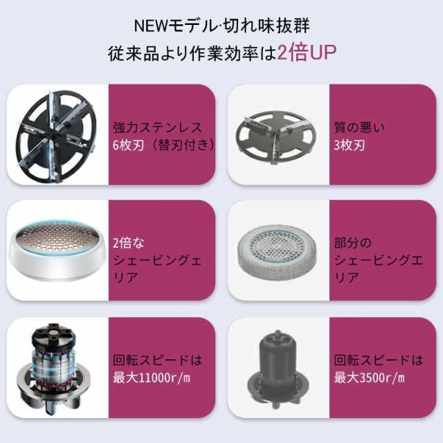 毛玉取り機 強力