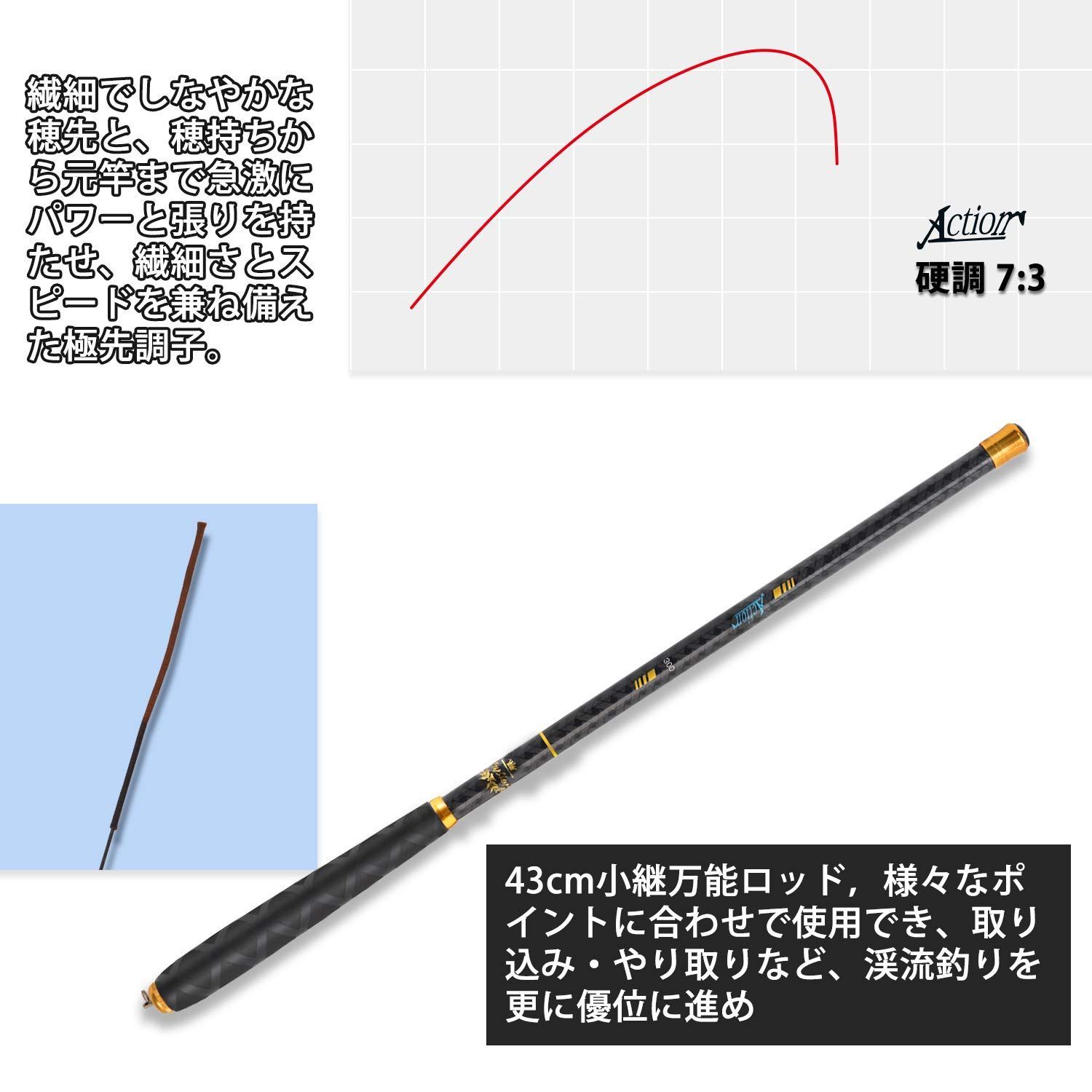 HUAYICUN 渓流竿ロッド 釣り竿 超硬調 高炭素 超軽量 硬調 コンパクト延べ竿 初心者 小魚万能竿 1.8M/2.7M/3.0M/3.6M