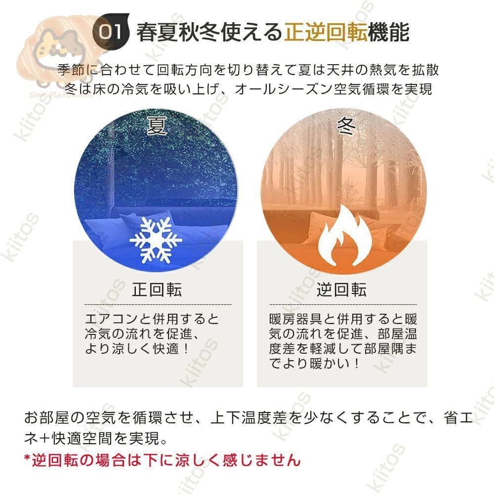 サーキュレーター