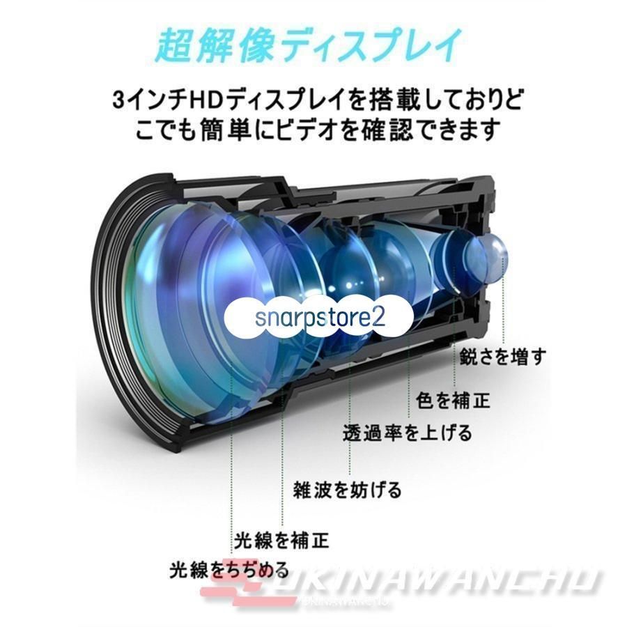 防塵 2インチ