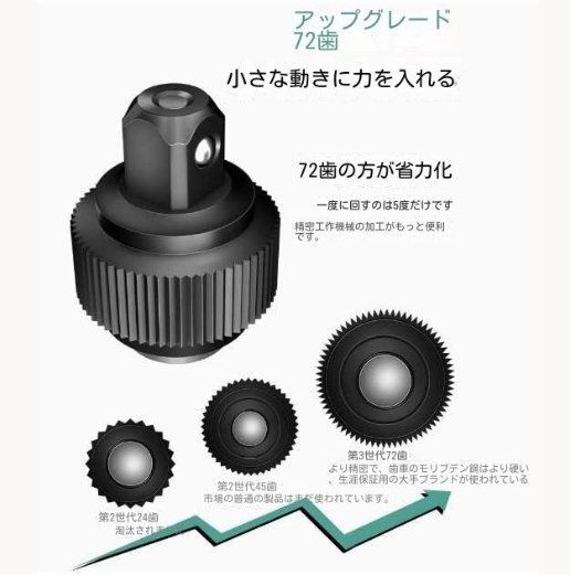 ラチェットレンチ工具セット 自動車修理82点セット工具 72歯 レンチスリーブセット WWW_NOITHATQUANGTHANH_NET