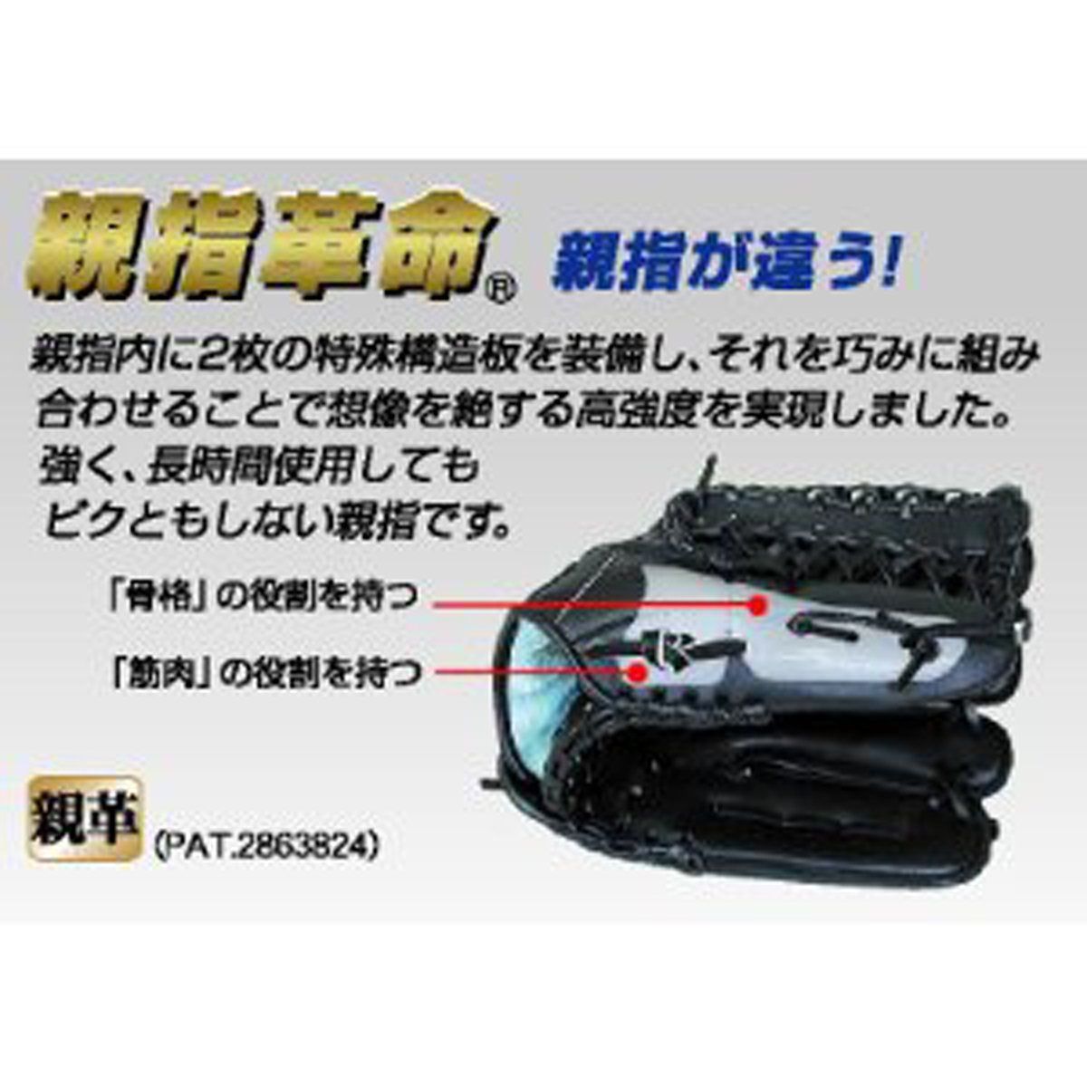 西武ライオンズ外崎選手 実使用バッティンググローブ 西武ライオンズ