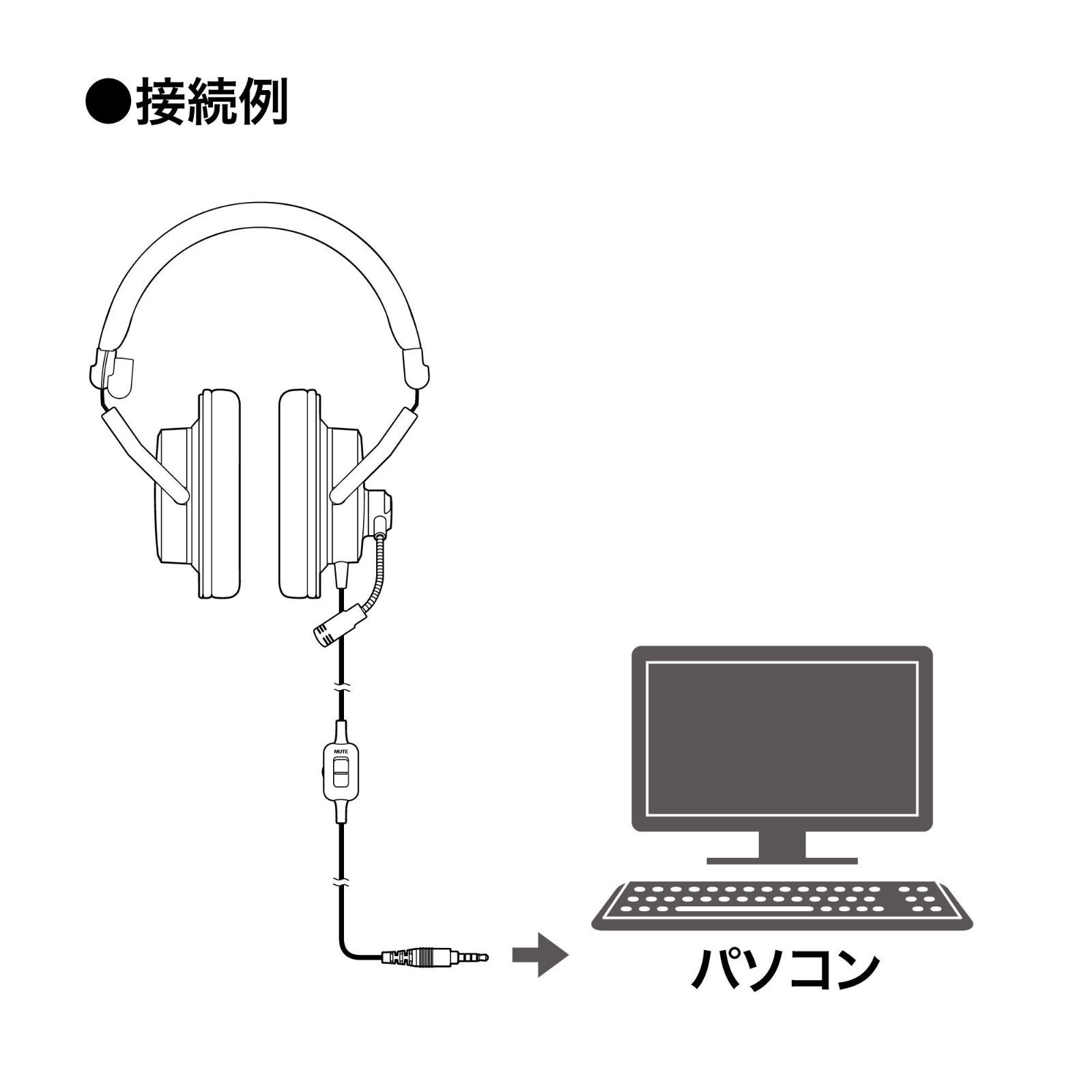 ヘッドセット テレワーク|在宅勤務|実況