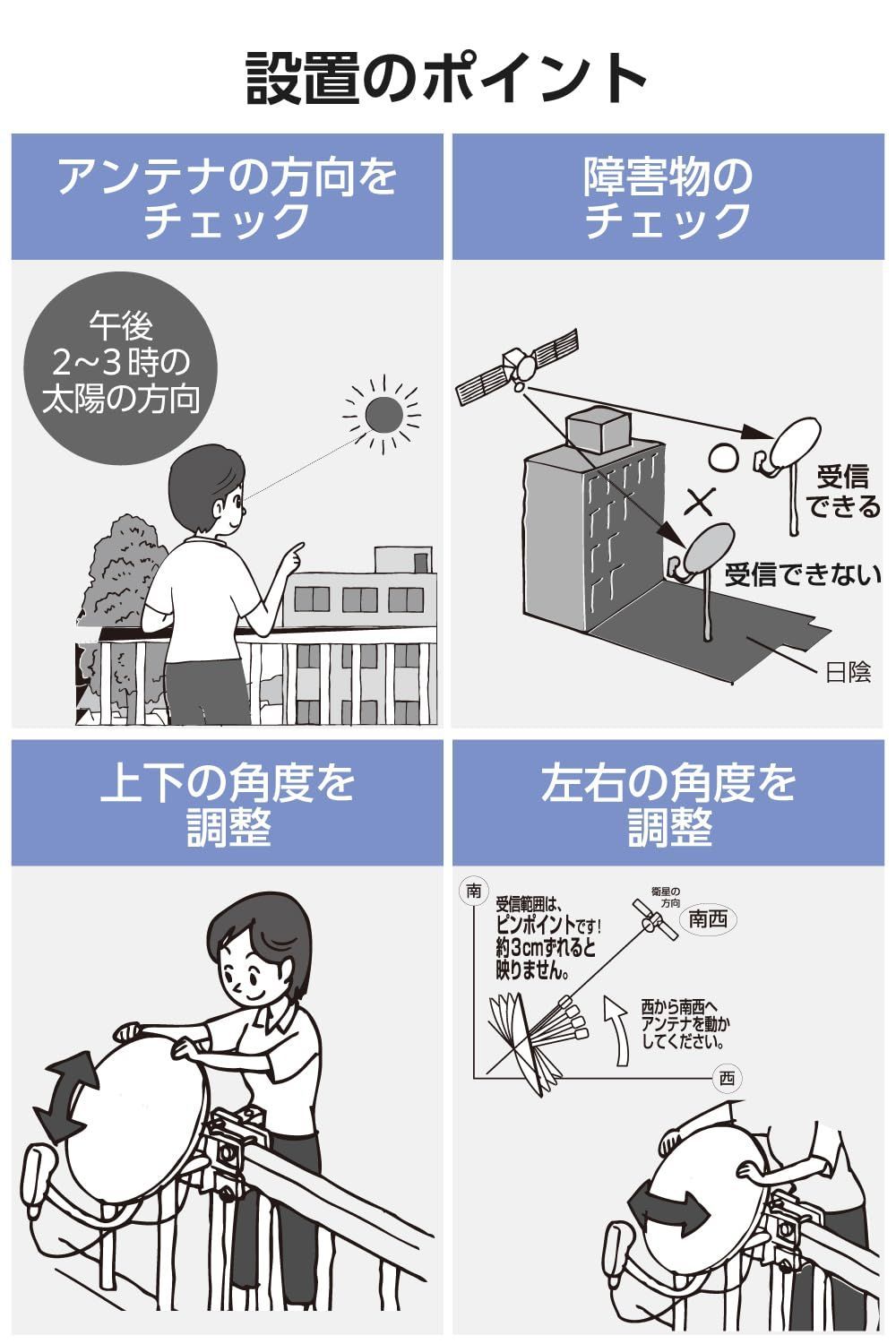 アンテナ本体 ベランダ用取付金具