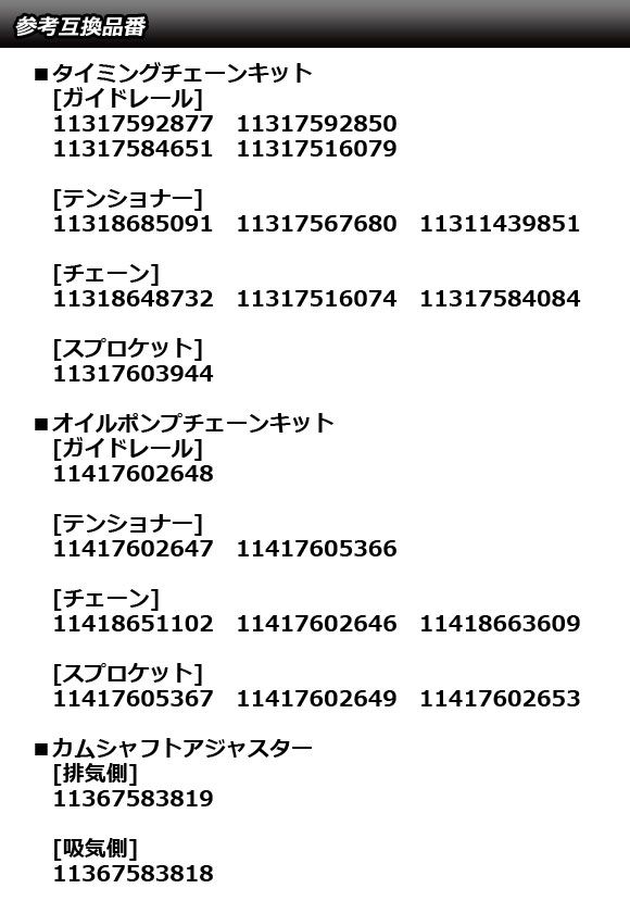 428i 2013年～2021年
