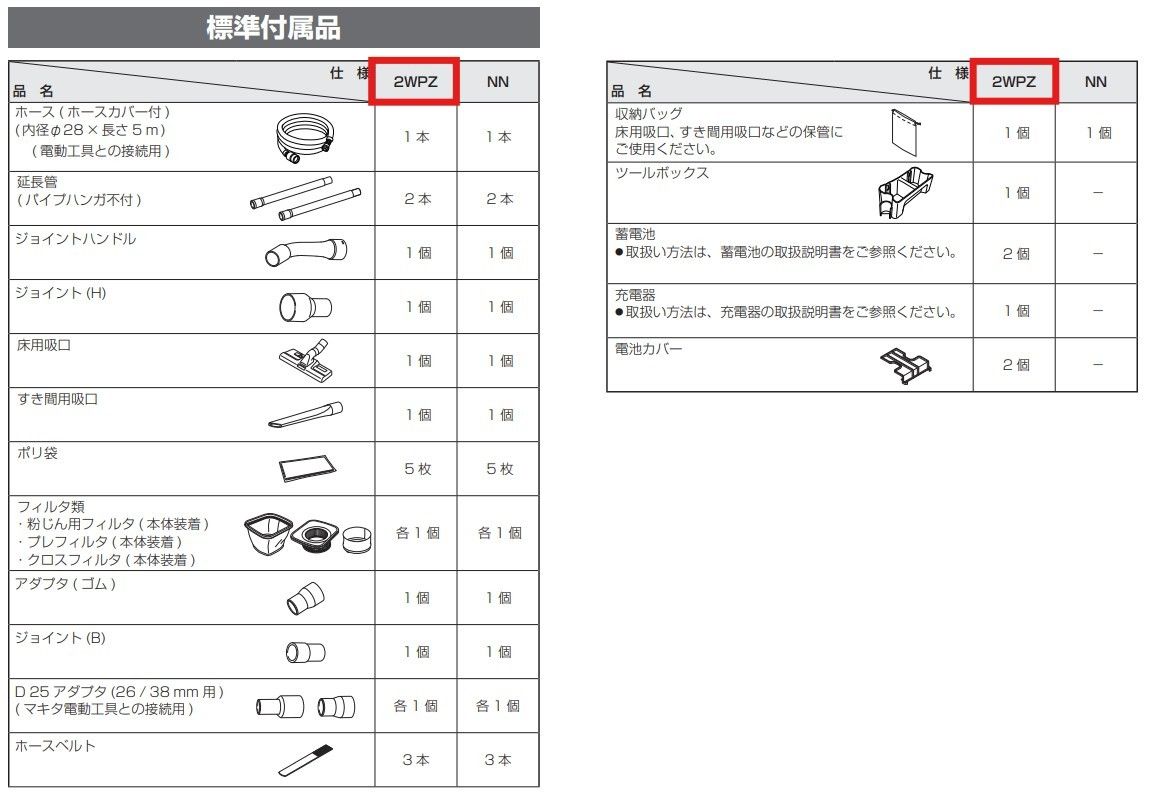 充電式