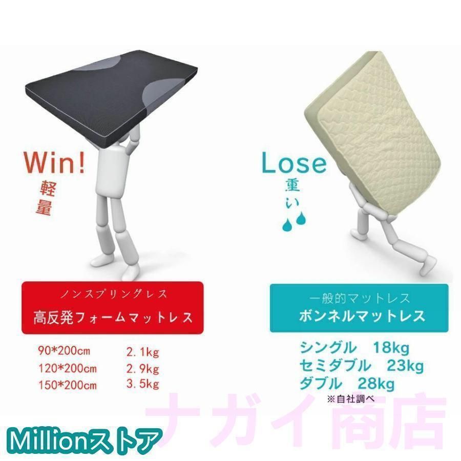 120x200cm マットレスシングルダブル高反発9cm腰痛折りたたみ昼寝マット敷布団ベッド敷き布団体圧分散安い硬め通気高密度健康睡眠
