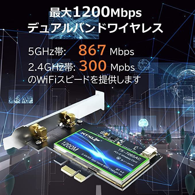 高速！1200M 無線Wi-Fi LANカード 内蔵 カード 子機 5GHz/2.4GHz 802.11ac デュアルバンド Bluetooth4.0  アンテナ付 ゲームやYouTubeに - メルカリ