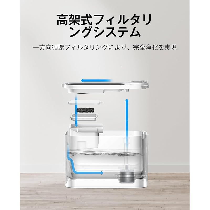 在庫セール】PETKIT 自動給水器 猫 犬用 コードレス 静音ポンプ