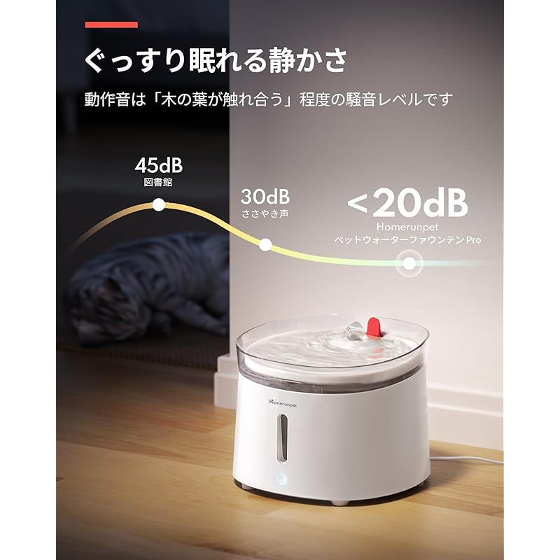 フィルター付き