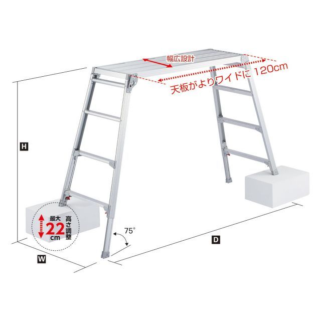 ワイドタイプ DRSW-1200c