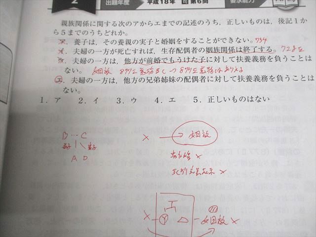 LEC東京リーガルマインド 司法試験 予備試験 短答合格講座 民法